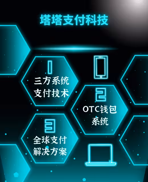 三方支付系统技术-专业技术团队-全球支付解决方案